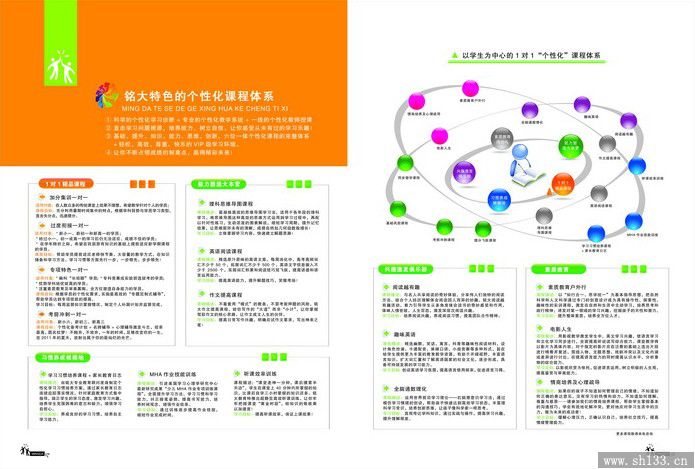 樣本設(shè)計印刷,樣本設(shè)計